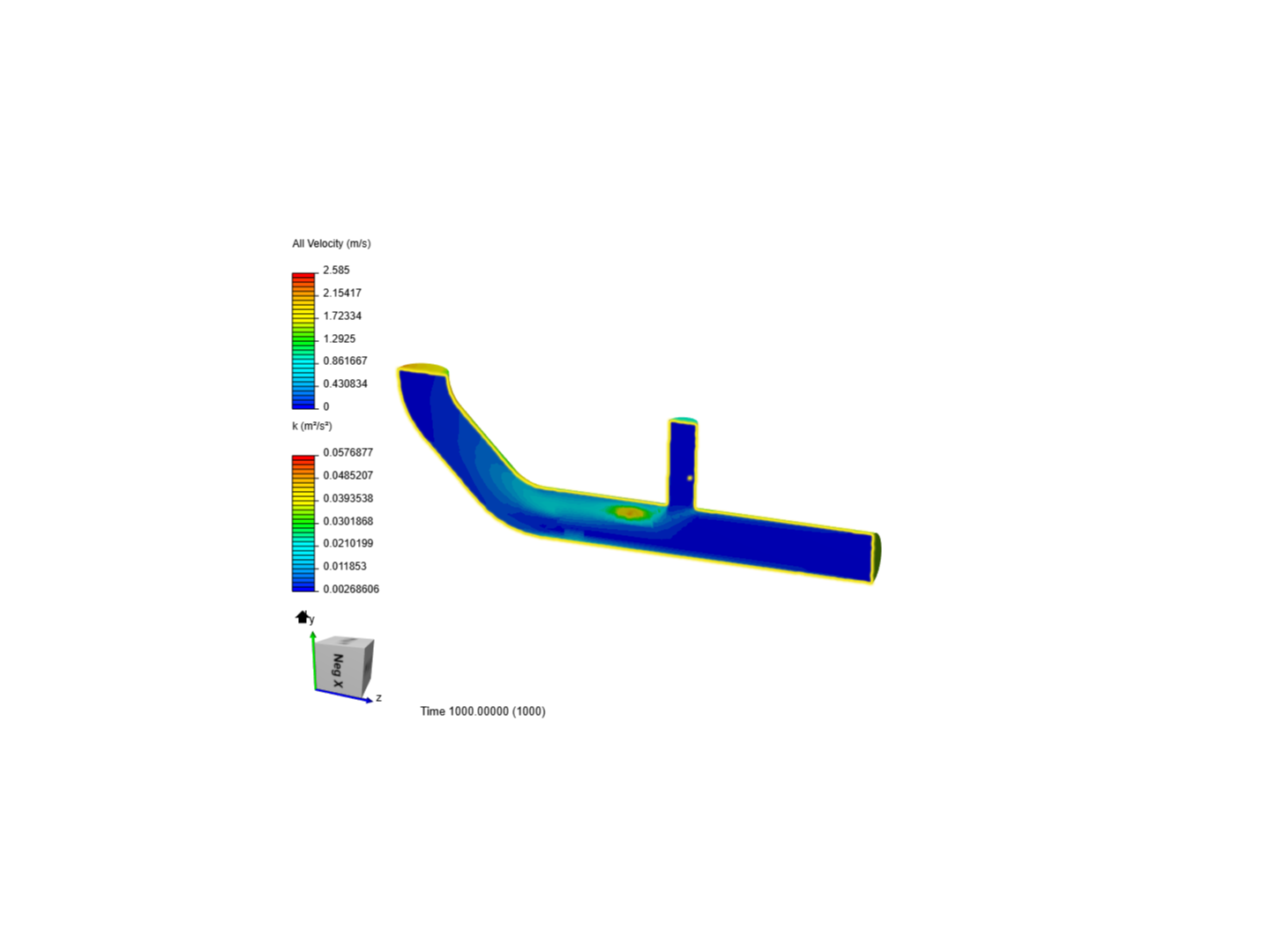 Tutorial 2: Pipe junction flow image