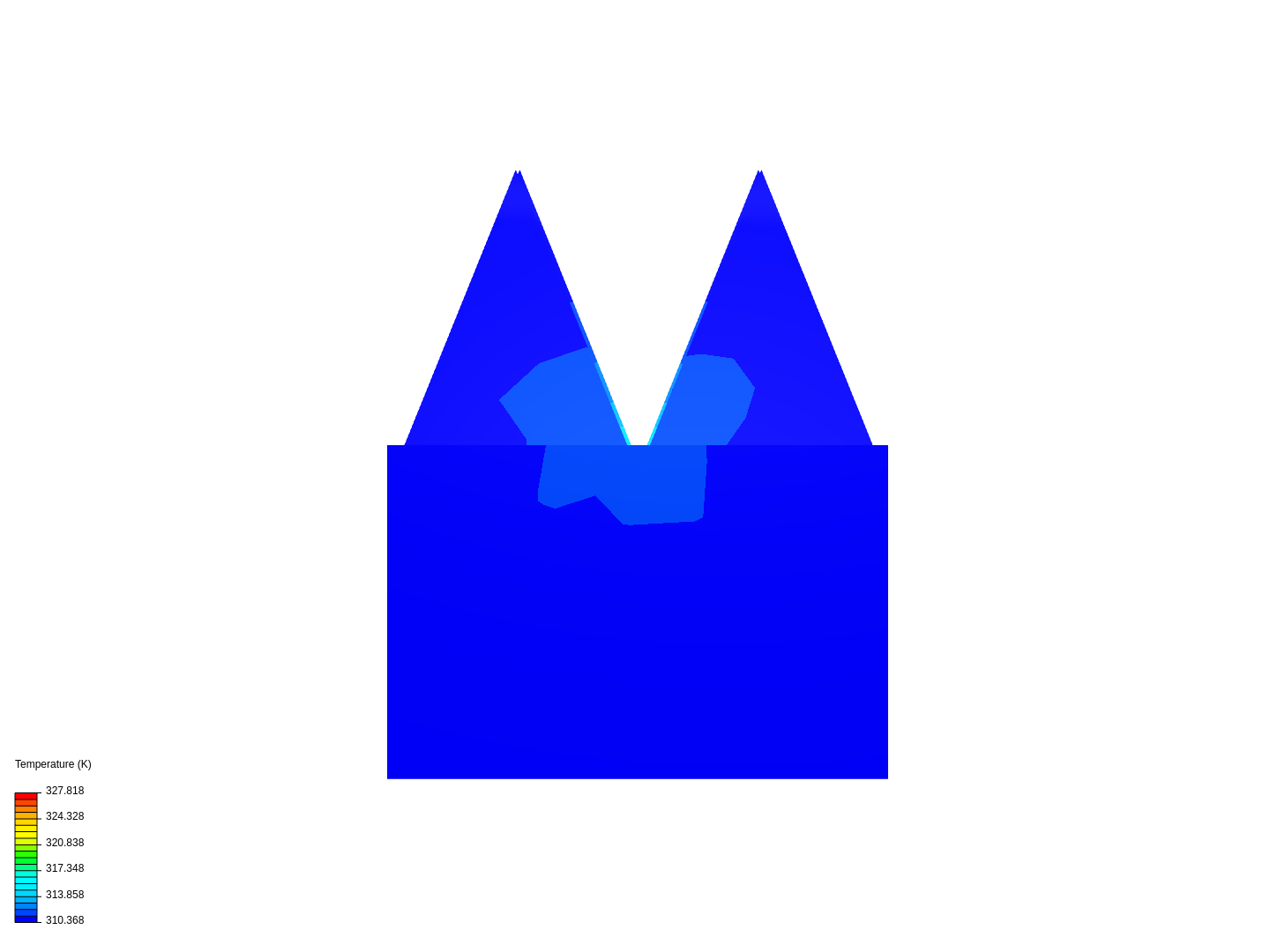 Micro heat sink Working image