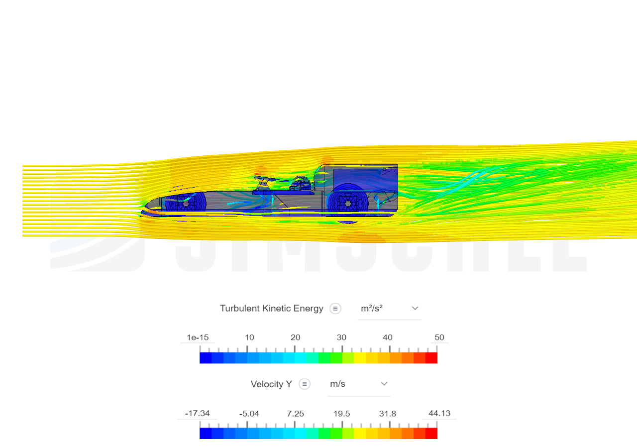 Thomson's CFD F1 Simulation V1 image