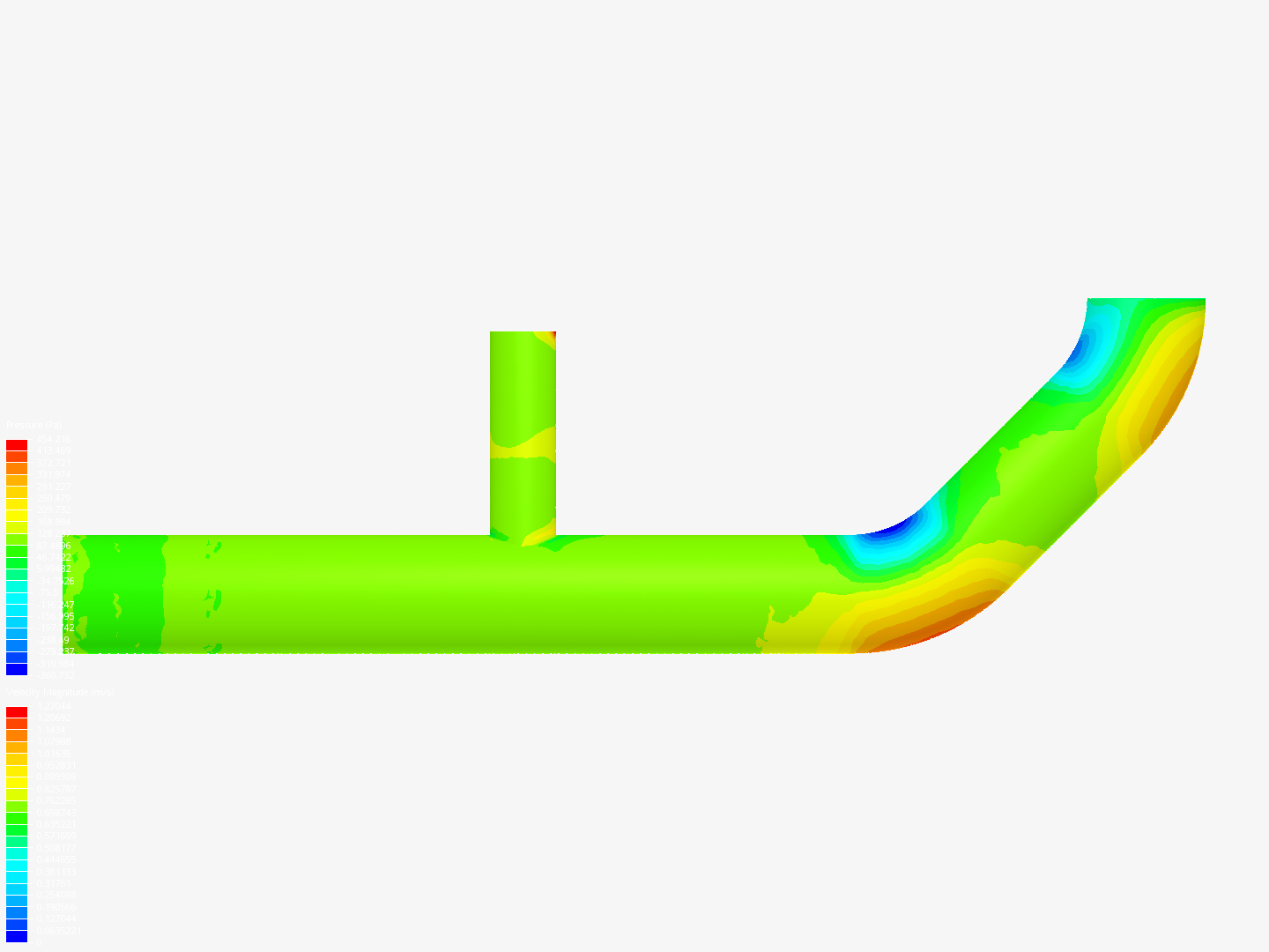 Tutorial 2: Pipe junction flow image