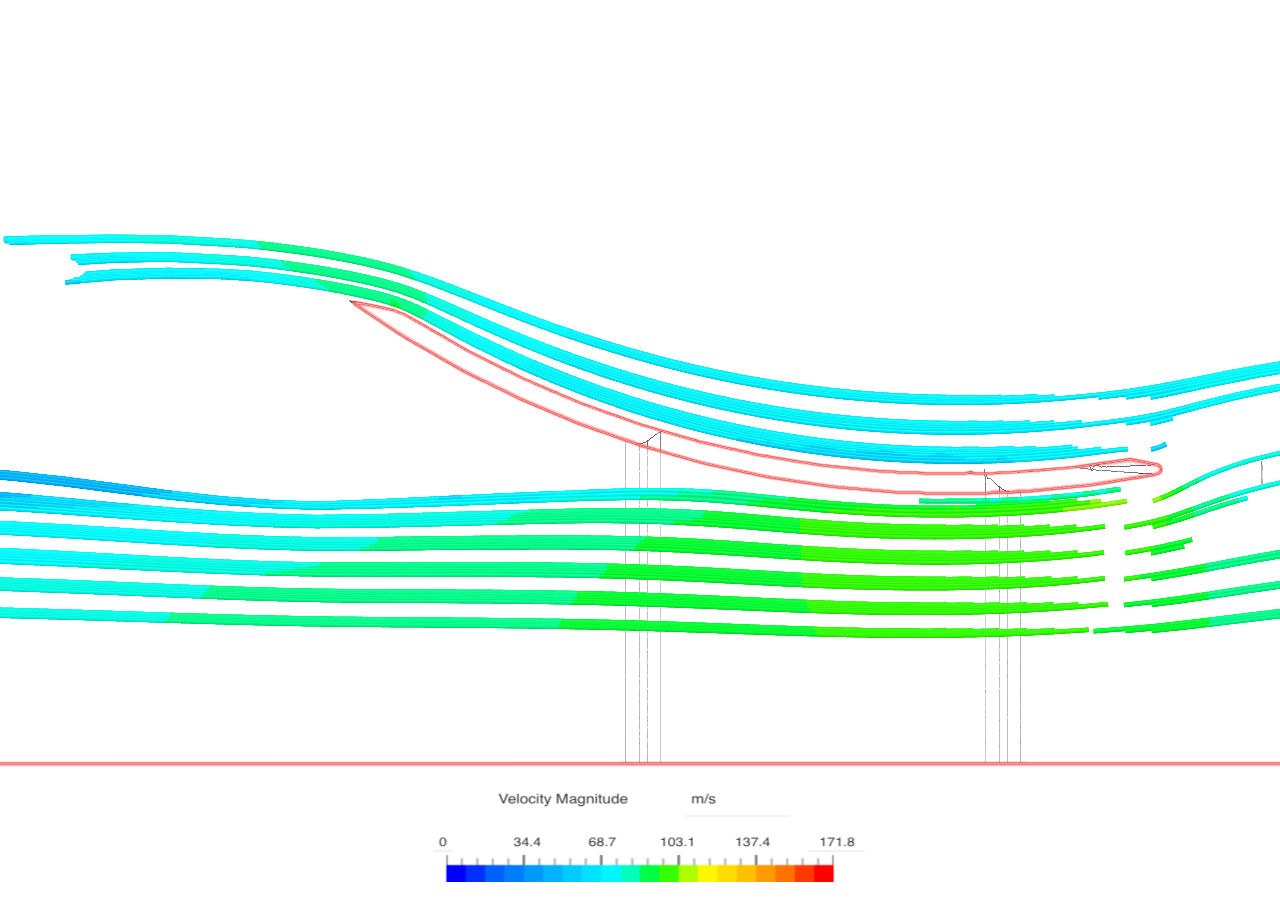 CFD Project image