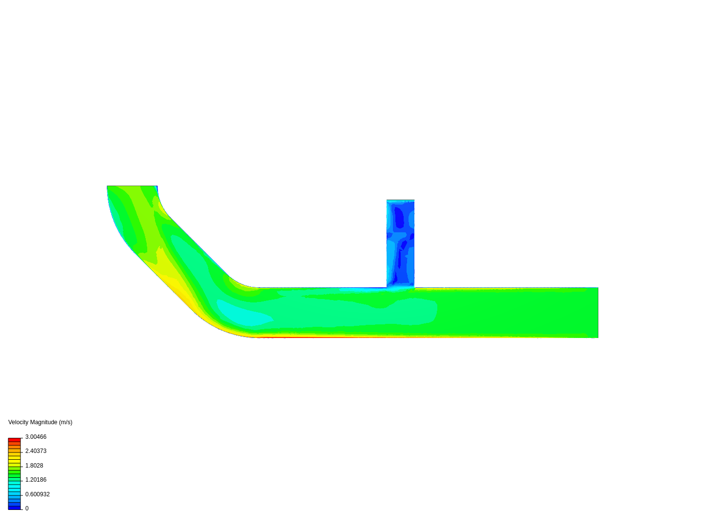 Tutorial 2: Pipe junction flow image