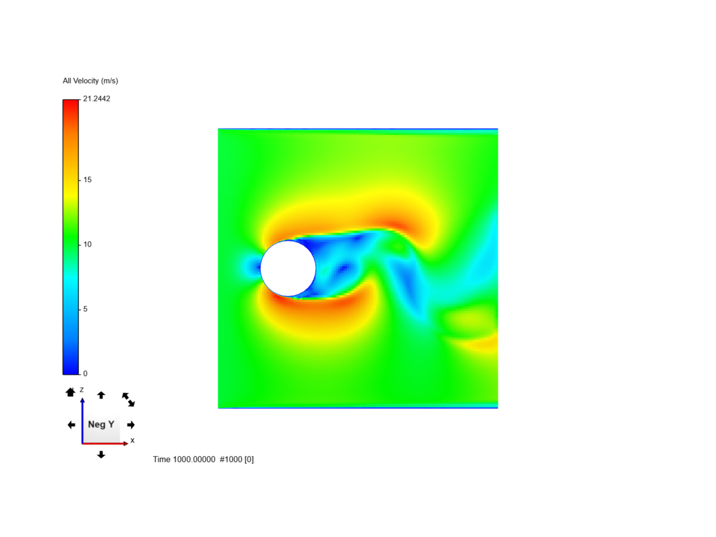 ASE364 Fall 2020  NavierStokes image