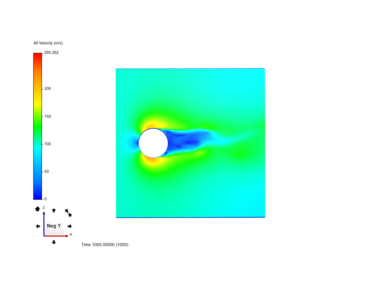 ASE364 Fall 2020  NavierStokes 1m image