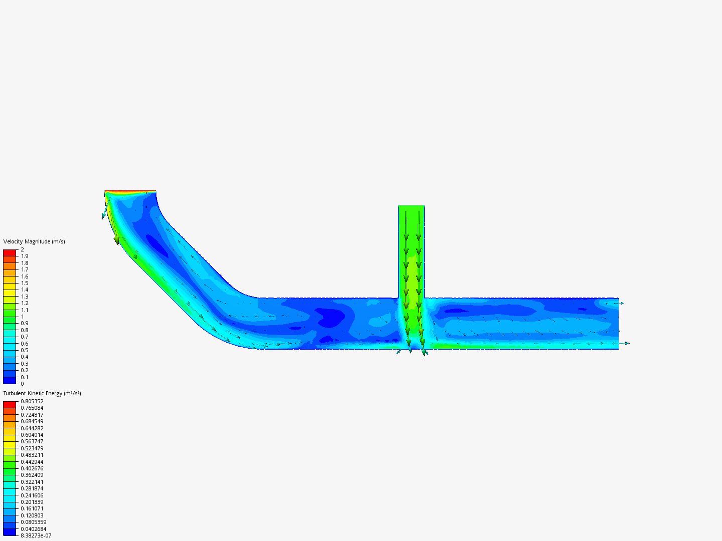 Tutorial 2: Pipe junction flow image