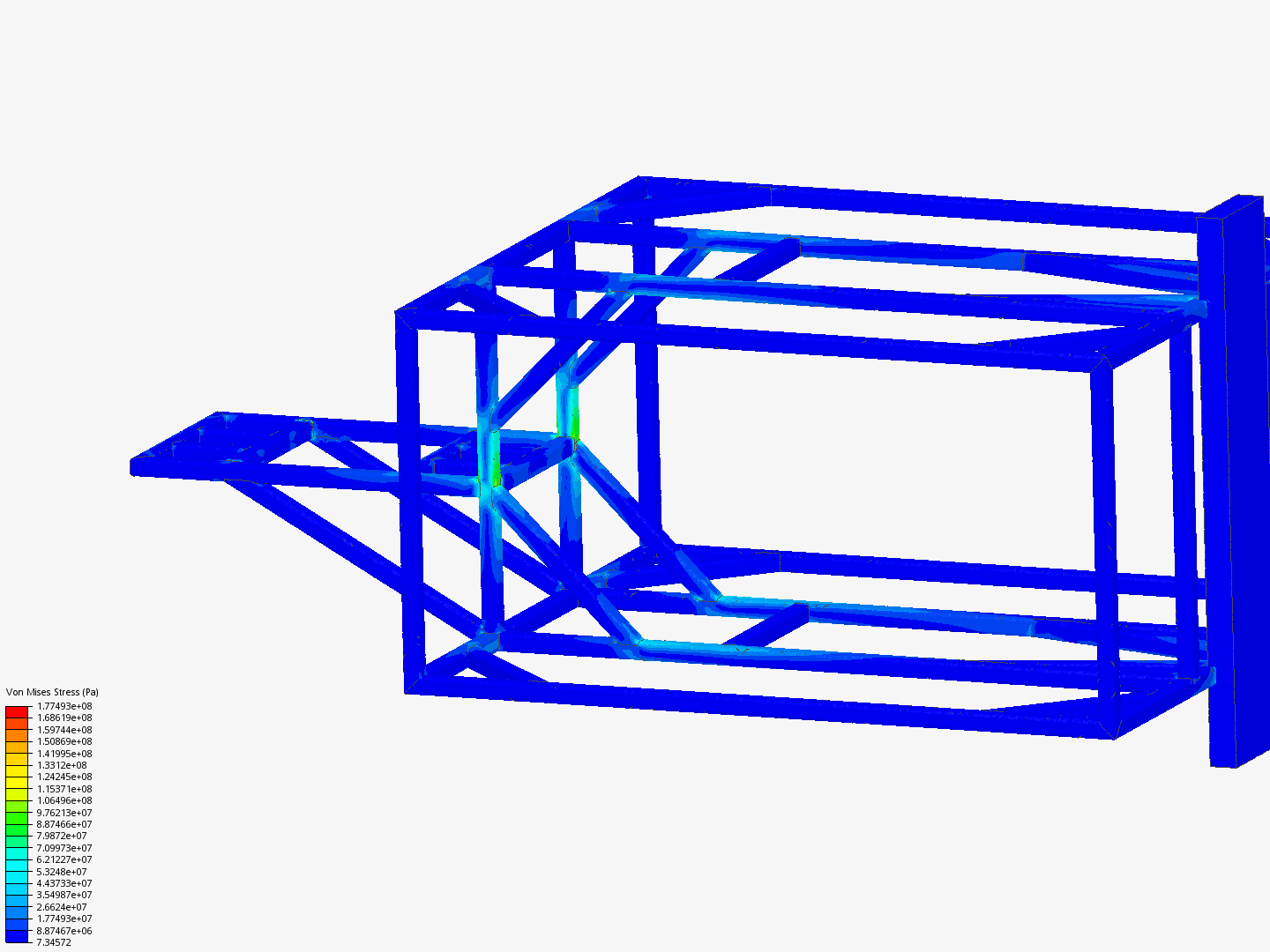 Generic test bench validation simulation image