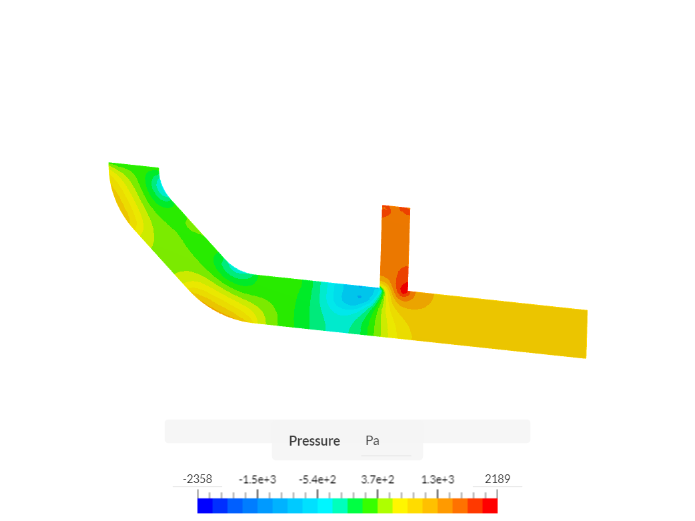 Tutorial 2: Pipe junction flow image