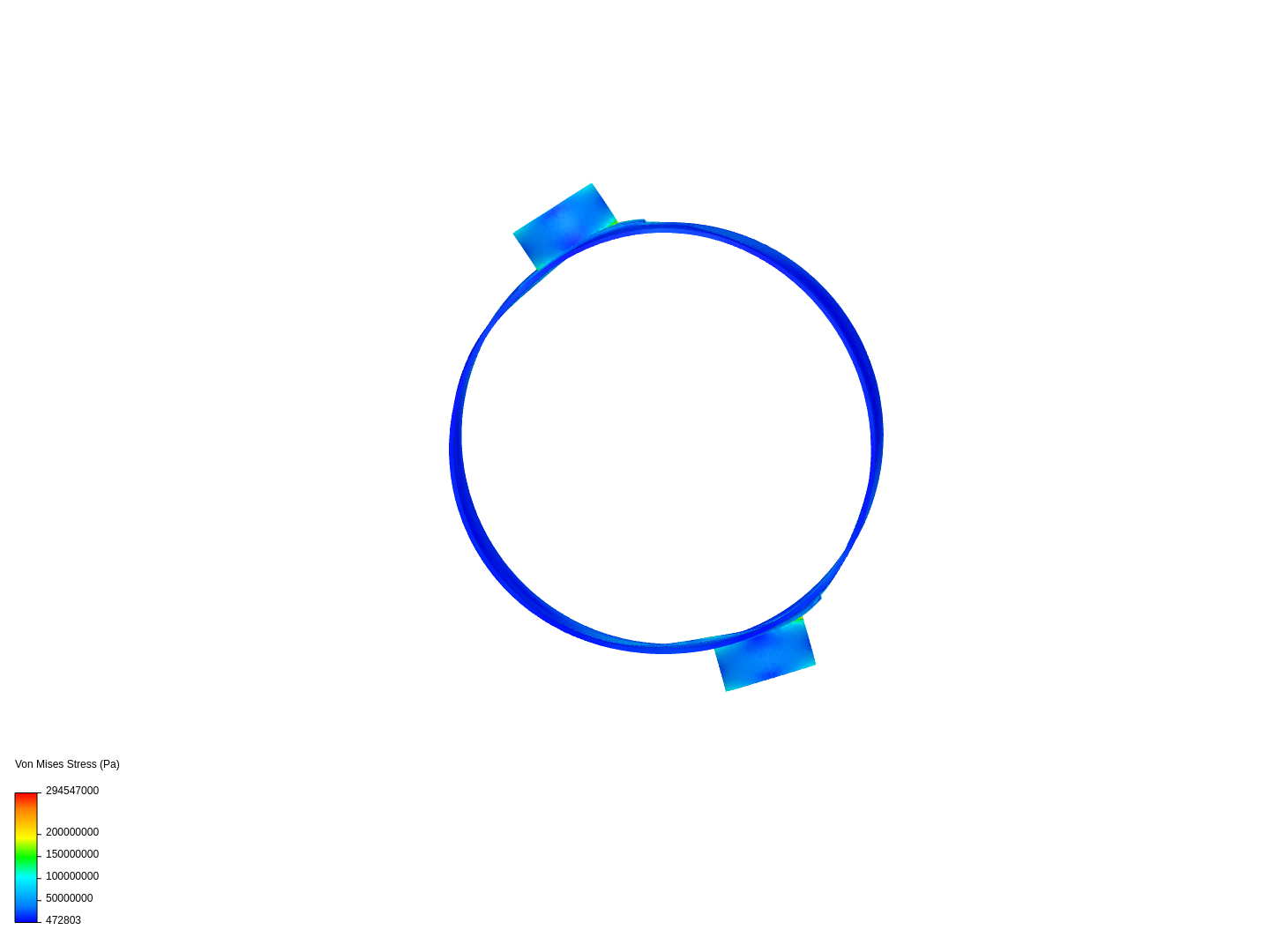 Trunnion simulation  - Horizontal image