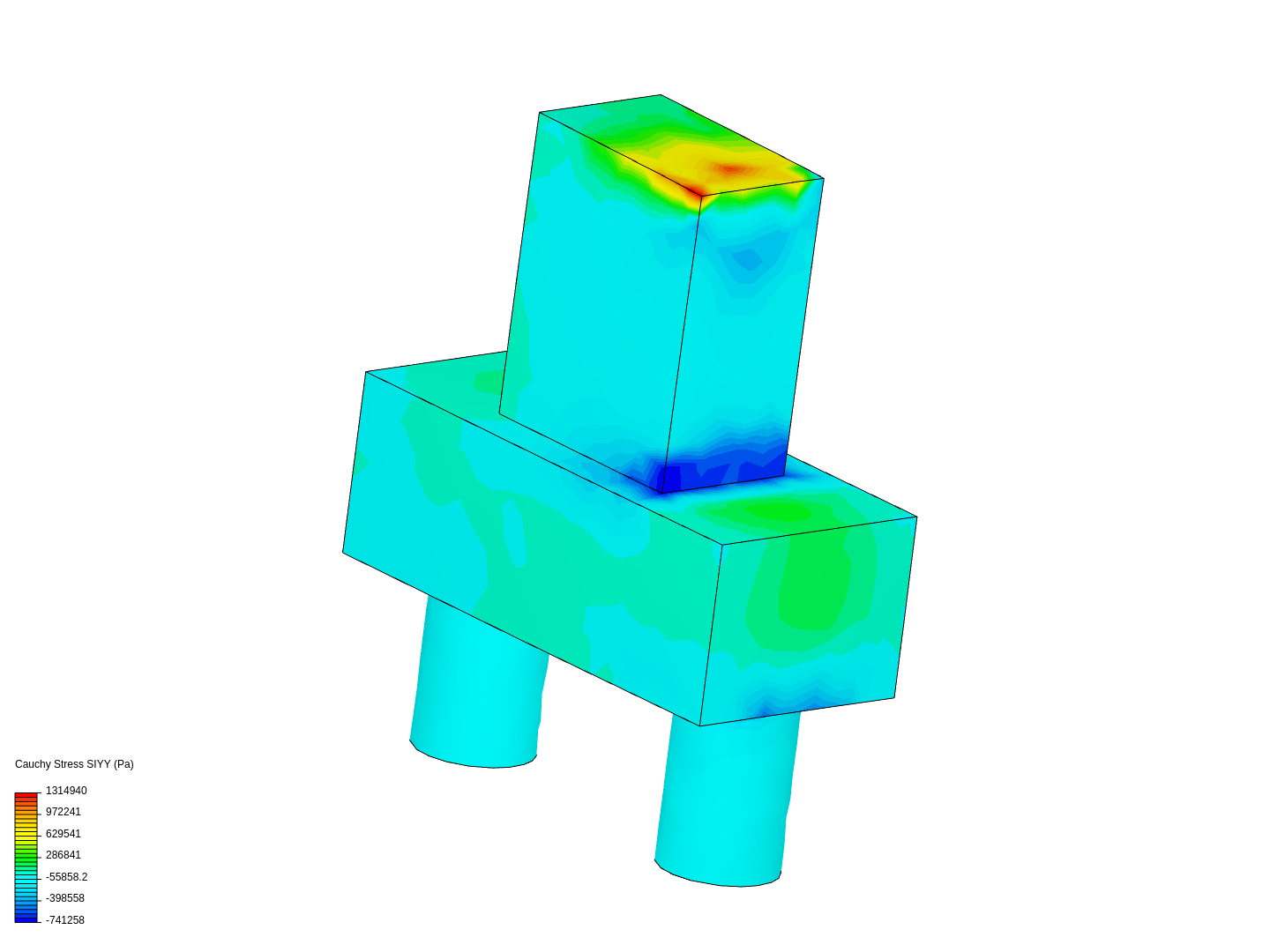 Shallow foundation image