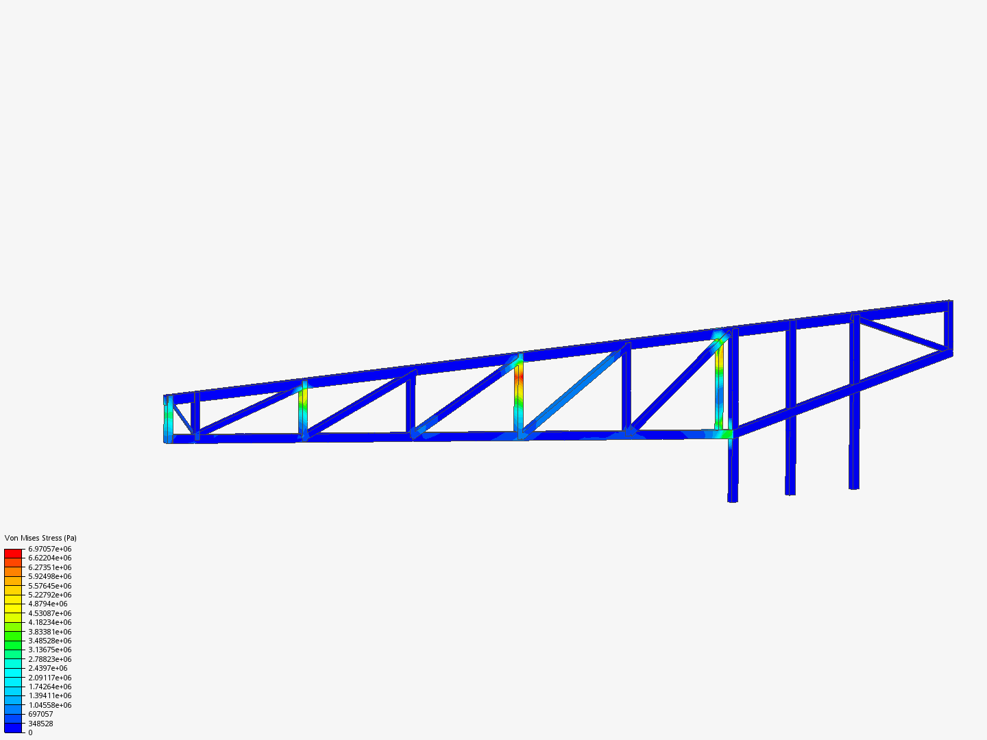 truss image