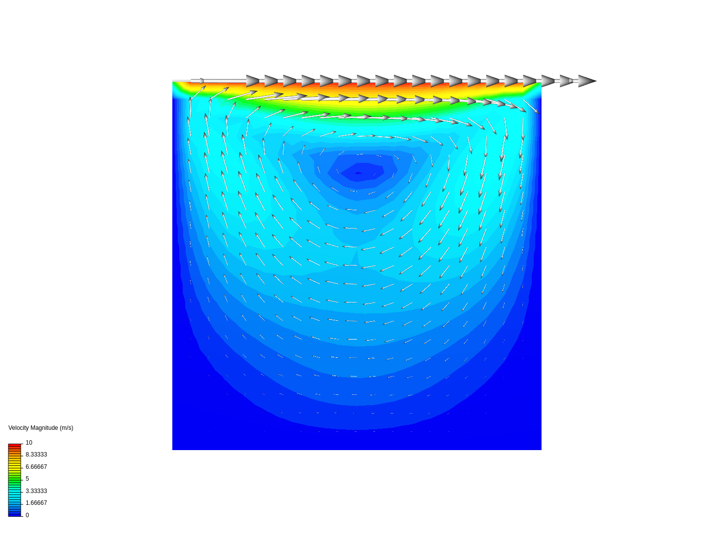 Lid-driven cavity flow image