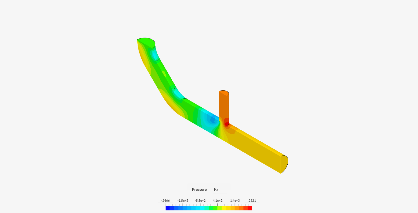 Tutorial 2: Pipe junction flow image