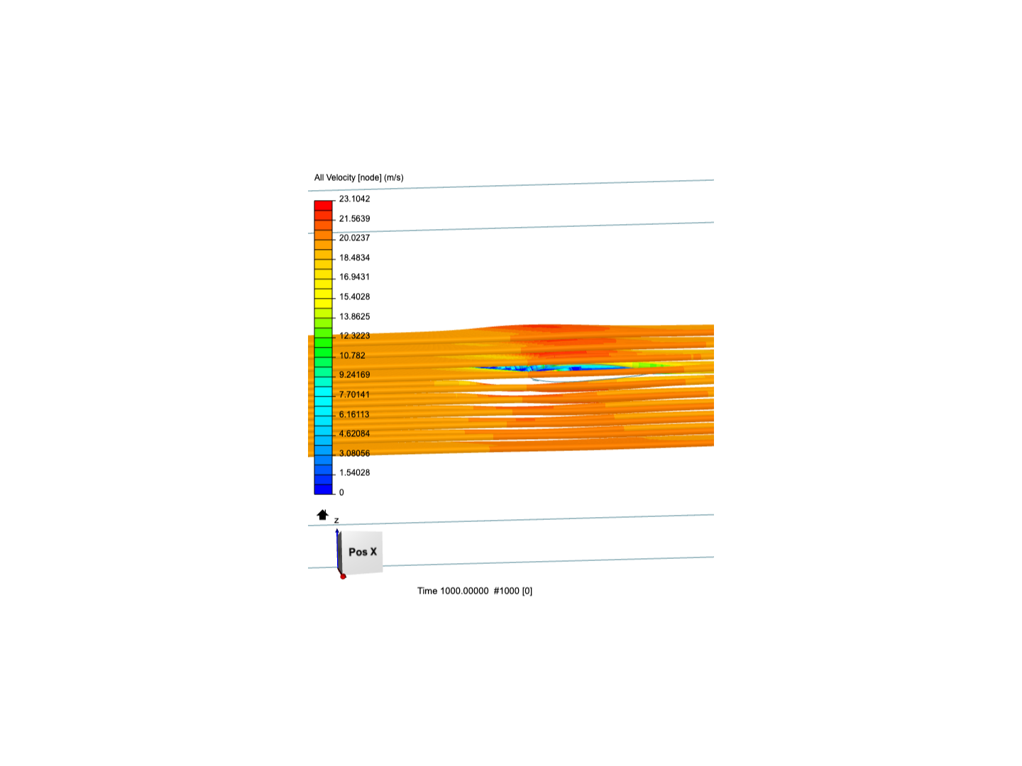 CFD trial-1 image