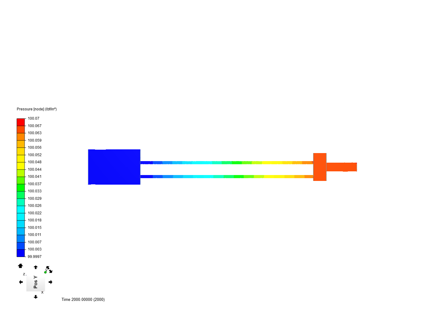 Fluid Flow trial image