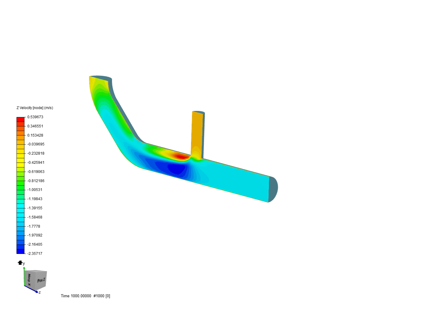 Tutorial 2: Pipe junction flow image