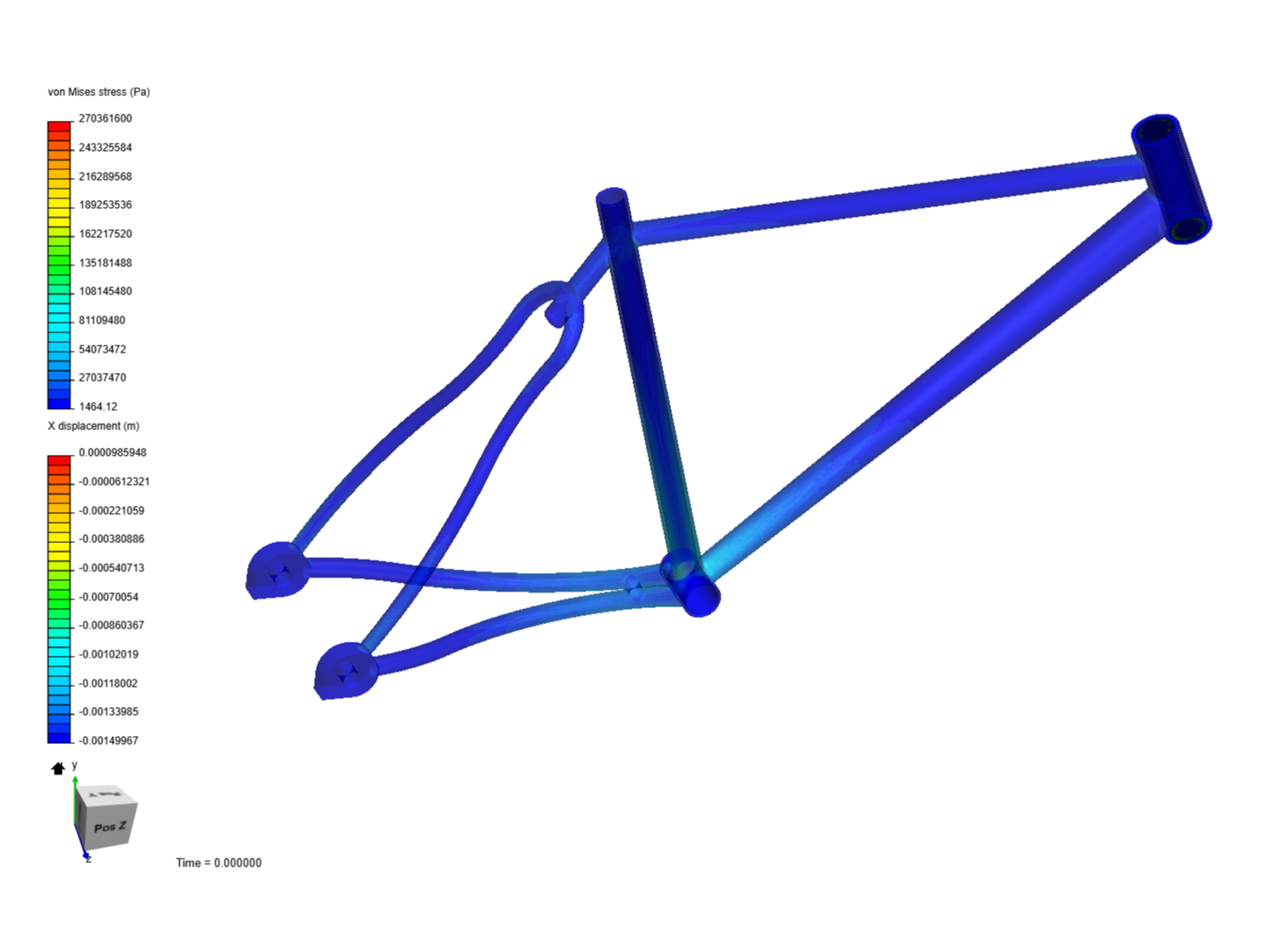 Tutorial 1: Connecting rod stress analysis image