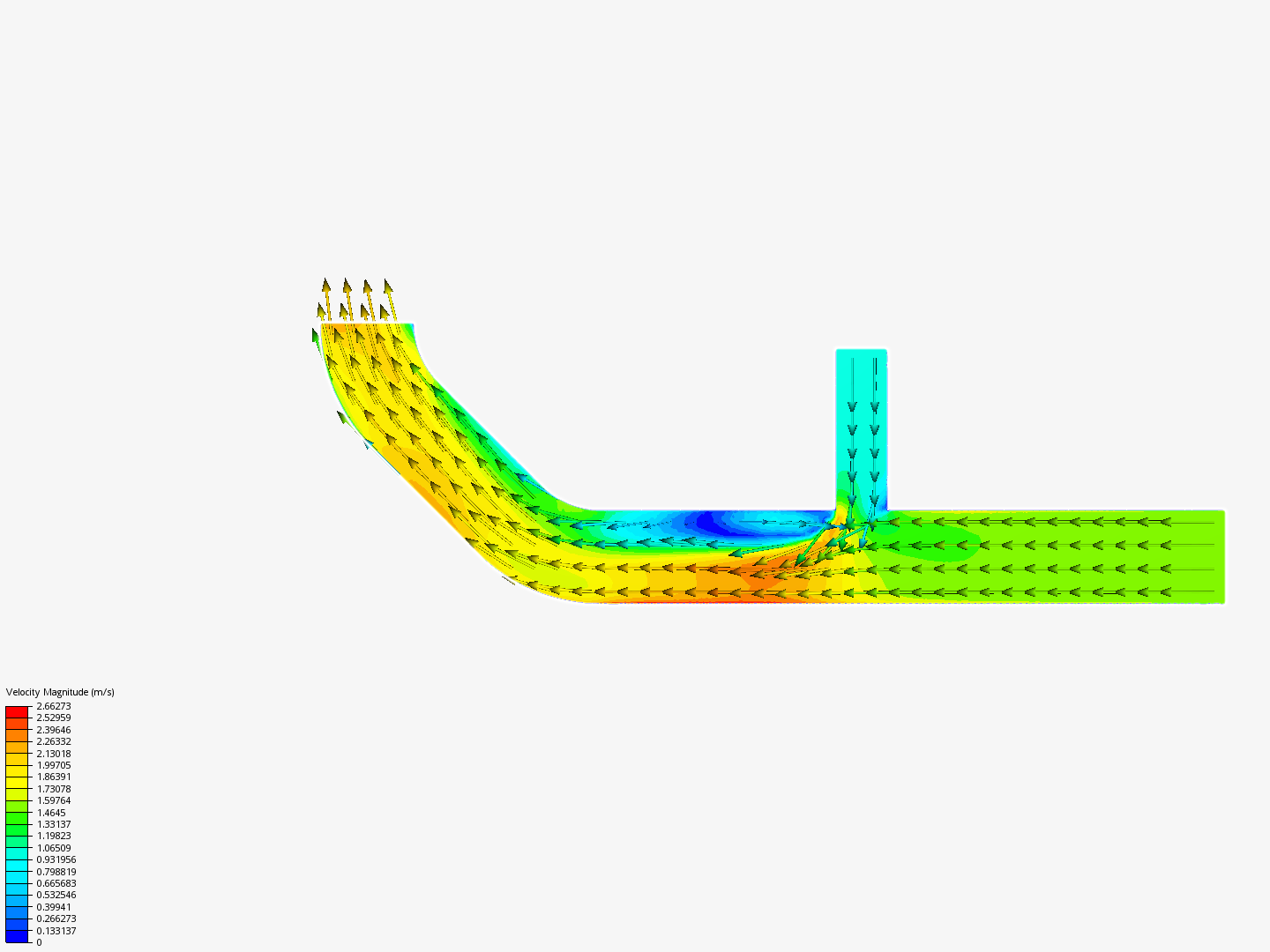 Tutorial 2: Pipe junction flow image