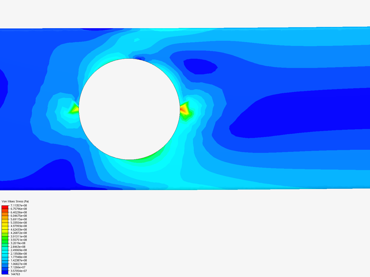 top beam holes image