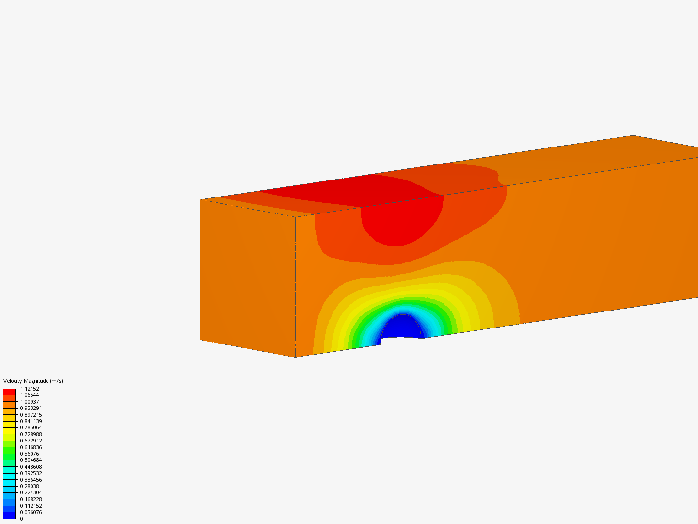 Sphere CFD External Flow Case Study image