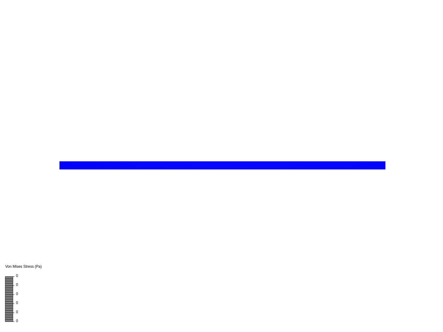 Cantilever Beam Bending Analysis image