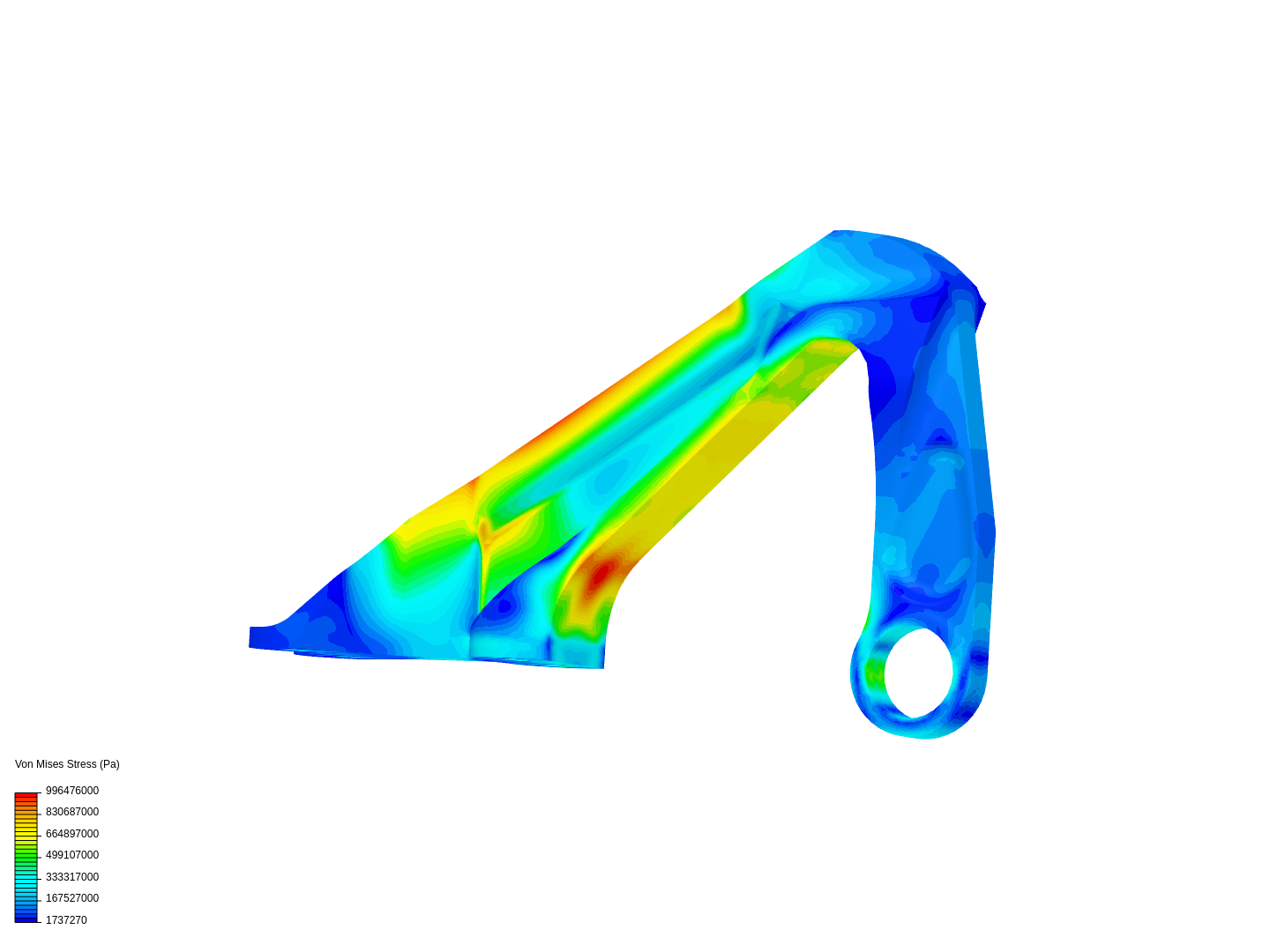 Design Optimization of a Bracket image