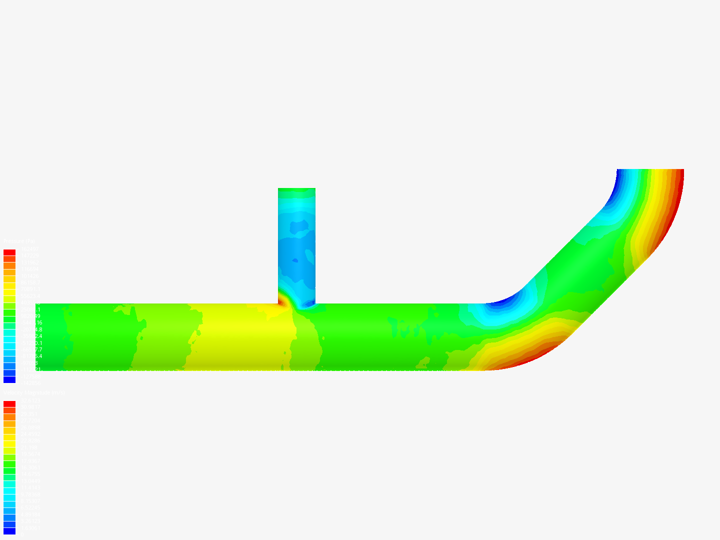 Tutorial 2: Pipe junction flow image