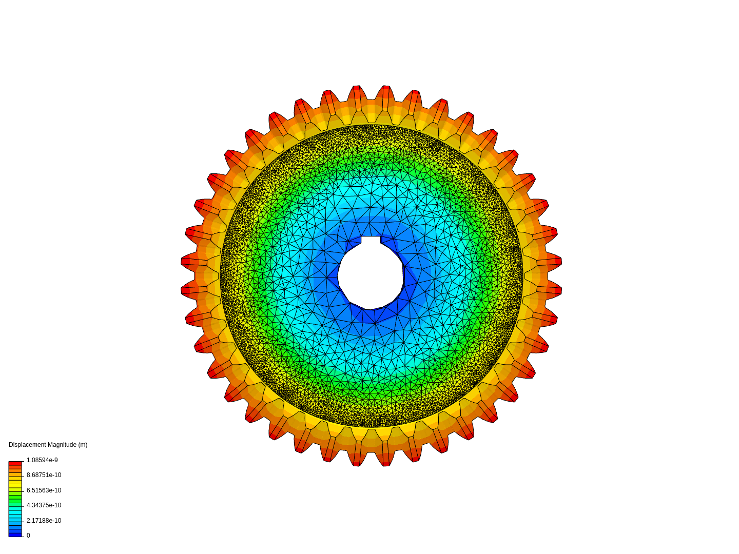 Bevel gear analysis image