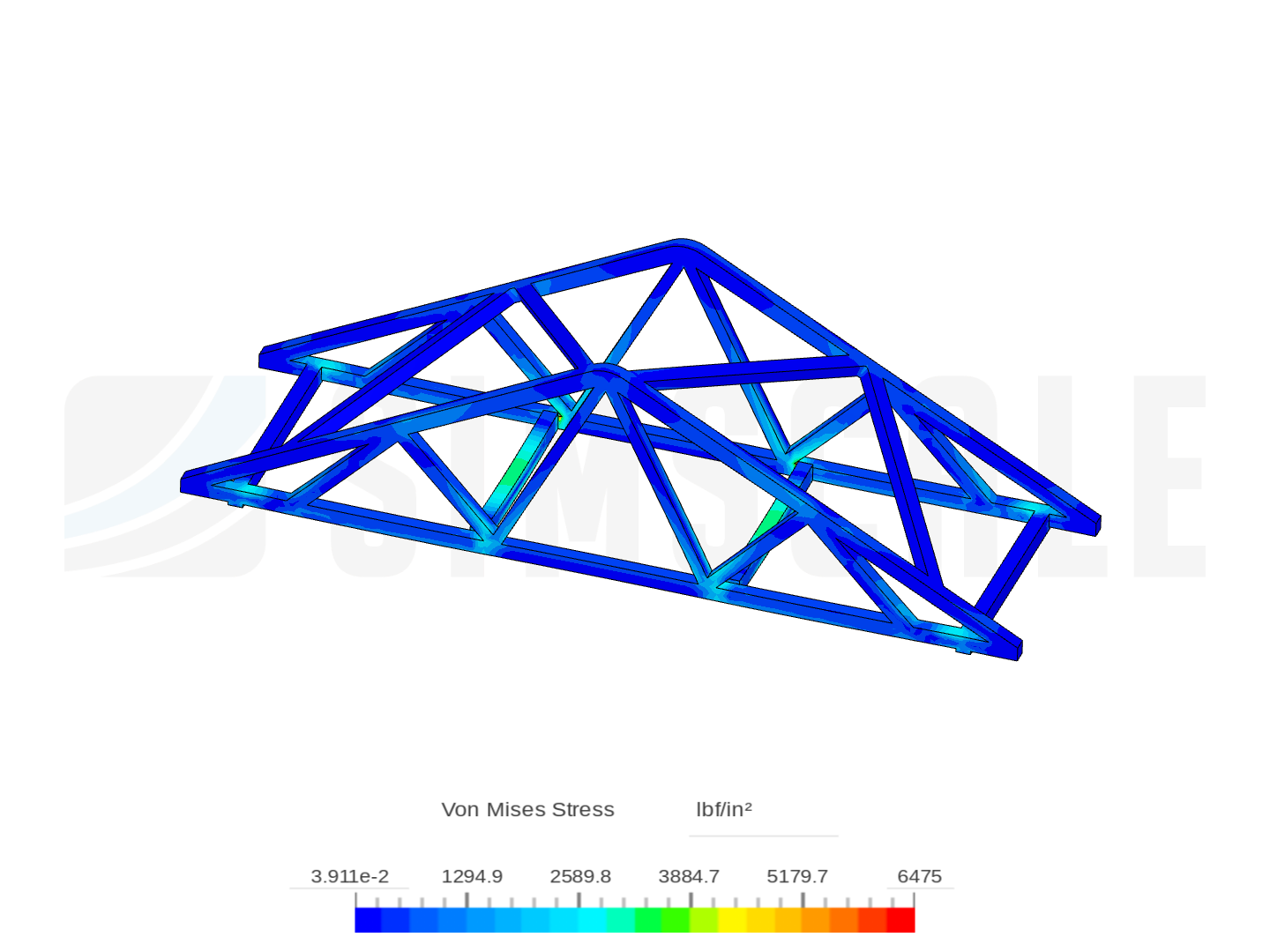 11.2PLABridge image