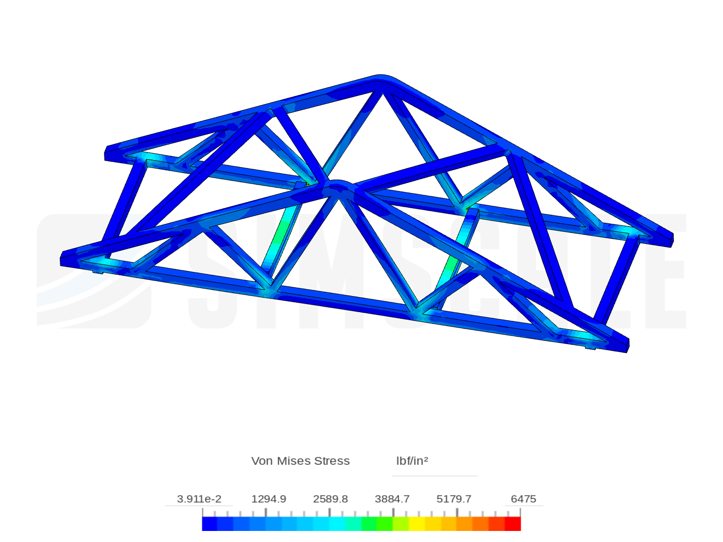 11.2PLABridge image