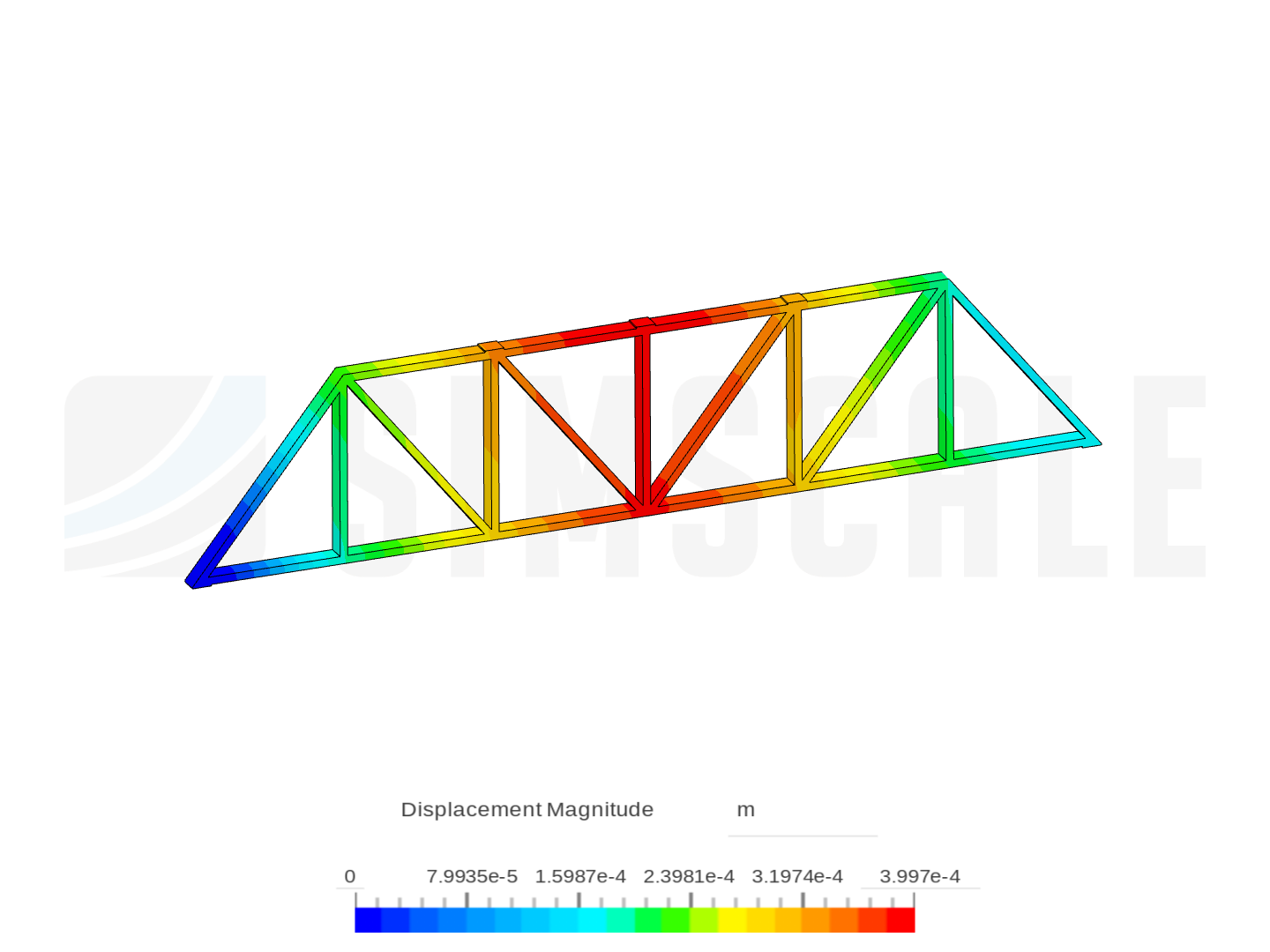 7.2TrussAnalysis image