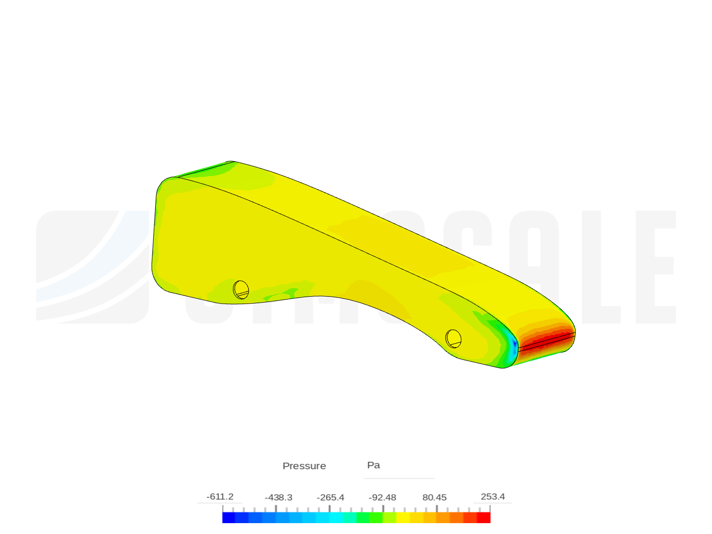 12.4DragsterAnalysis image