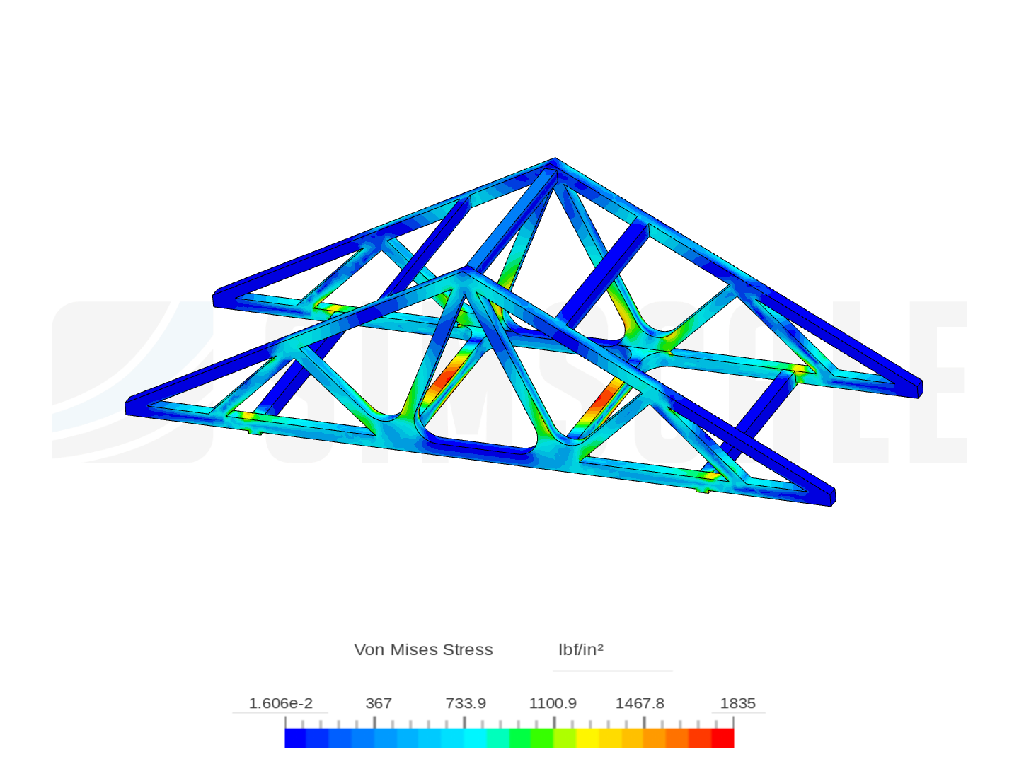 PLA Bridge image