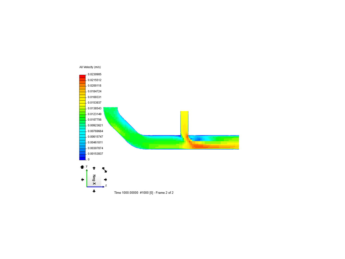 Laminar Flow Through a Pipe image