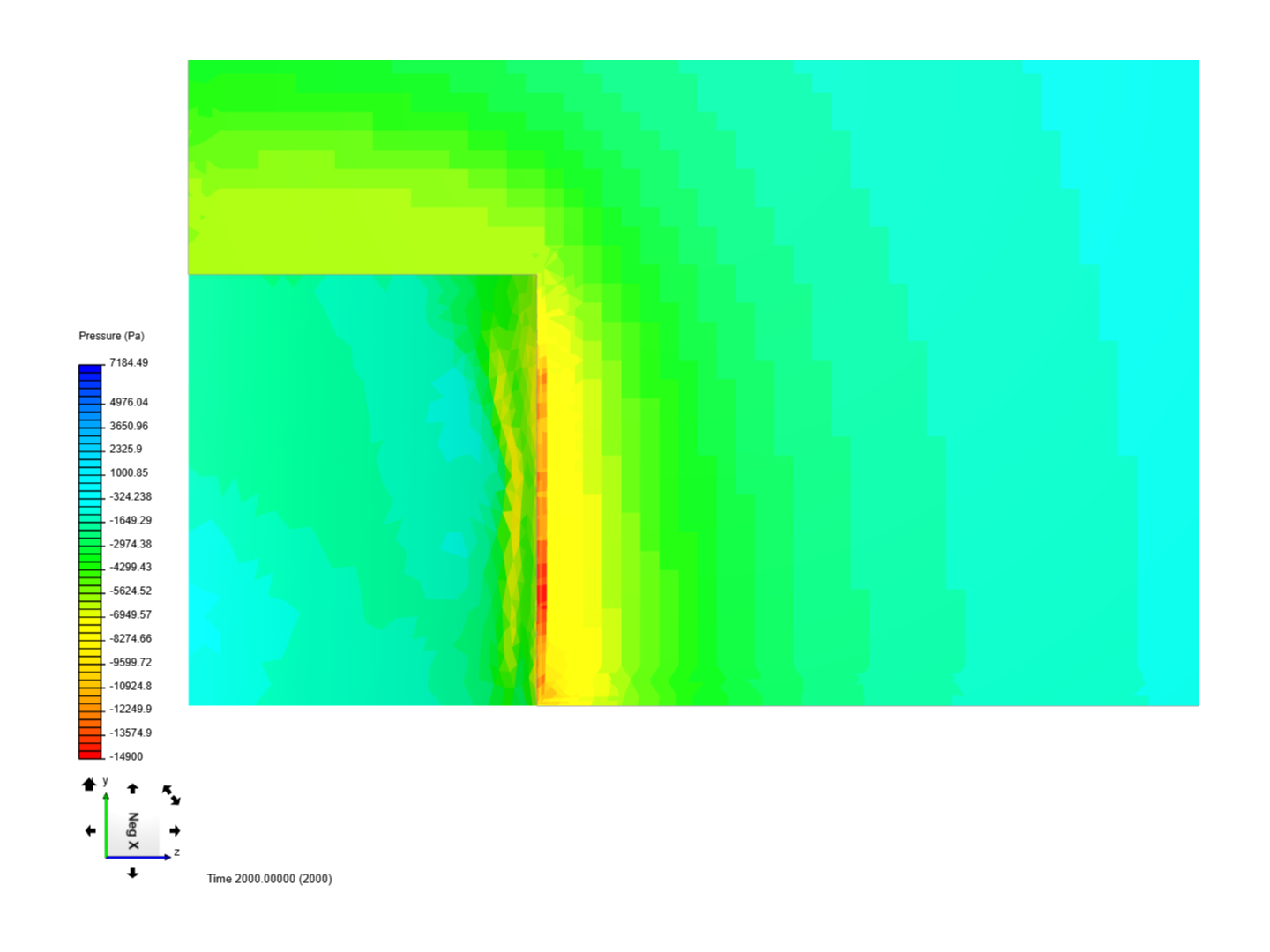 Cylinder symmetrical more detail image