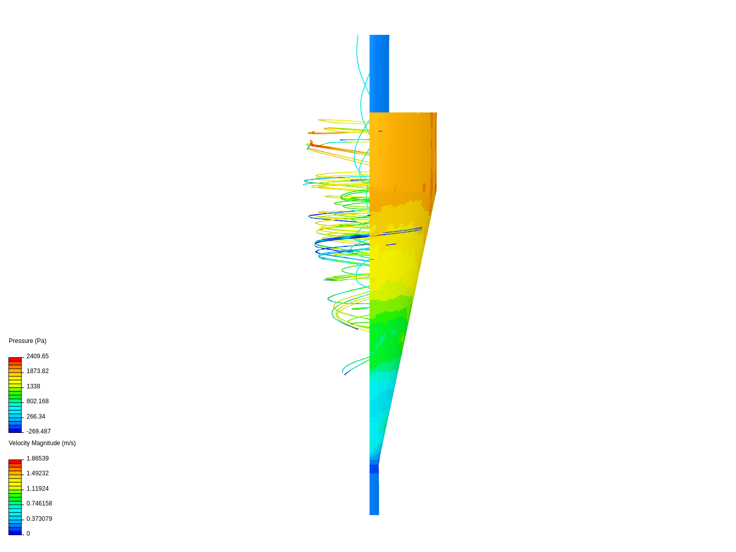 hidor malla estructutrada image