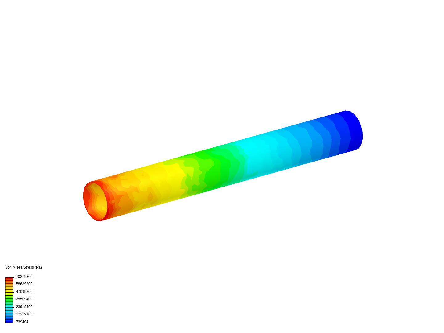 pipe test image