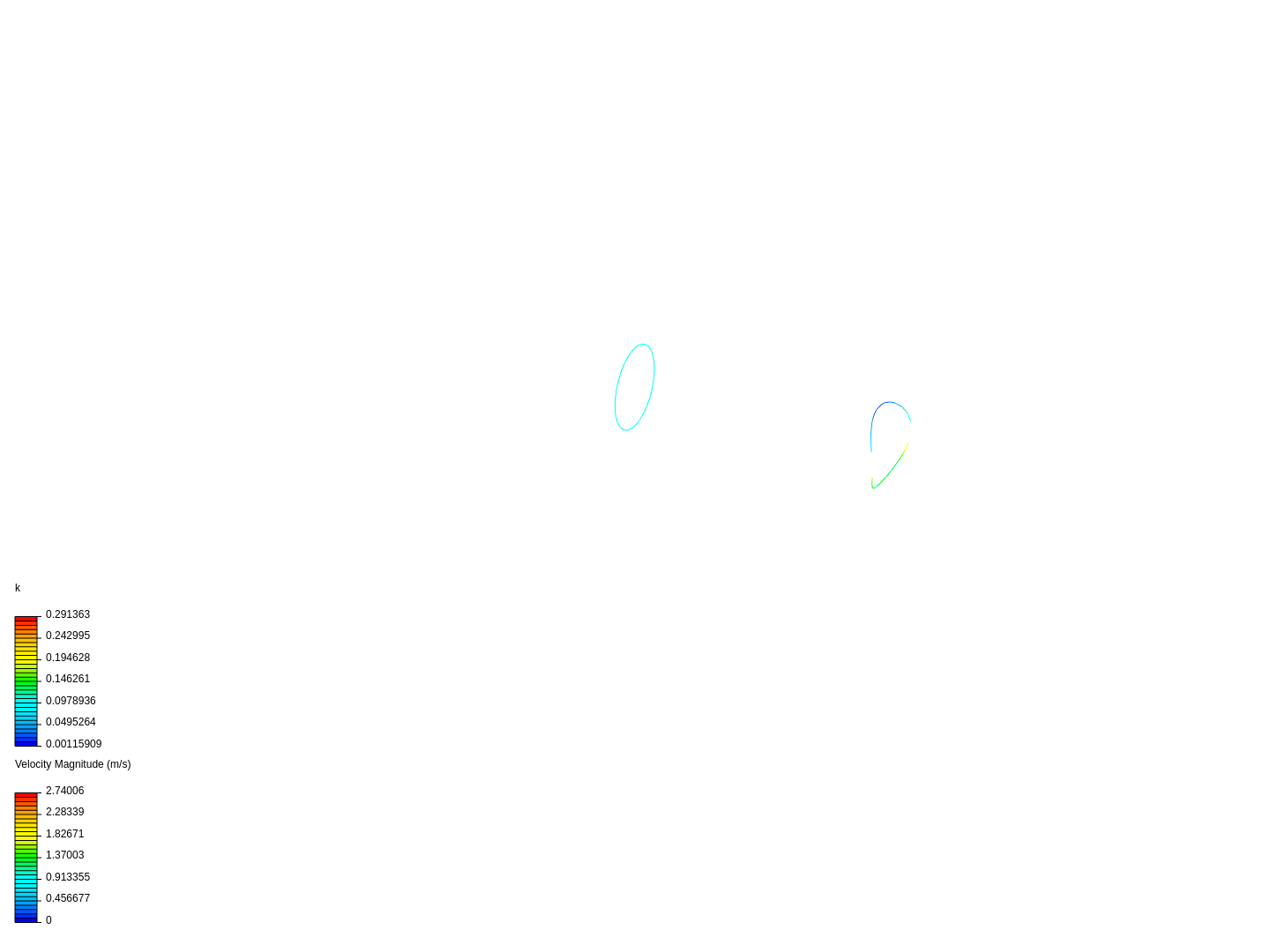 Tutorial 2: Pipe junction flow image