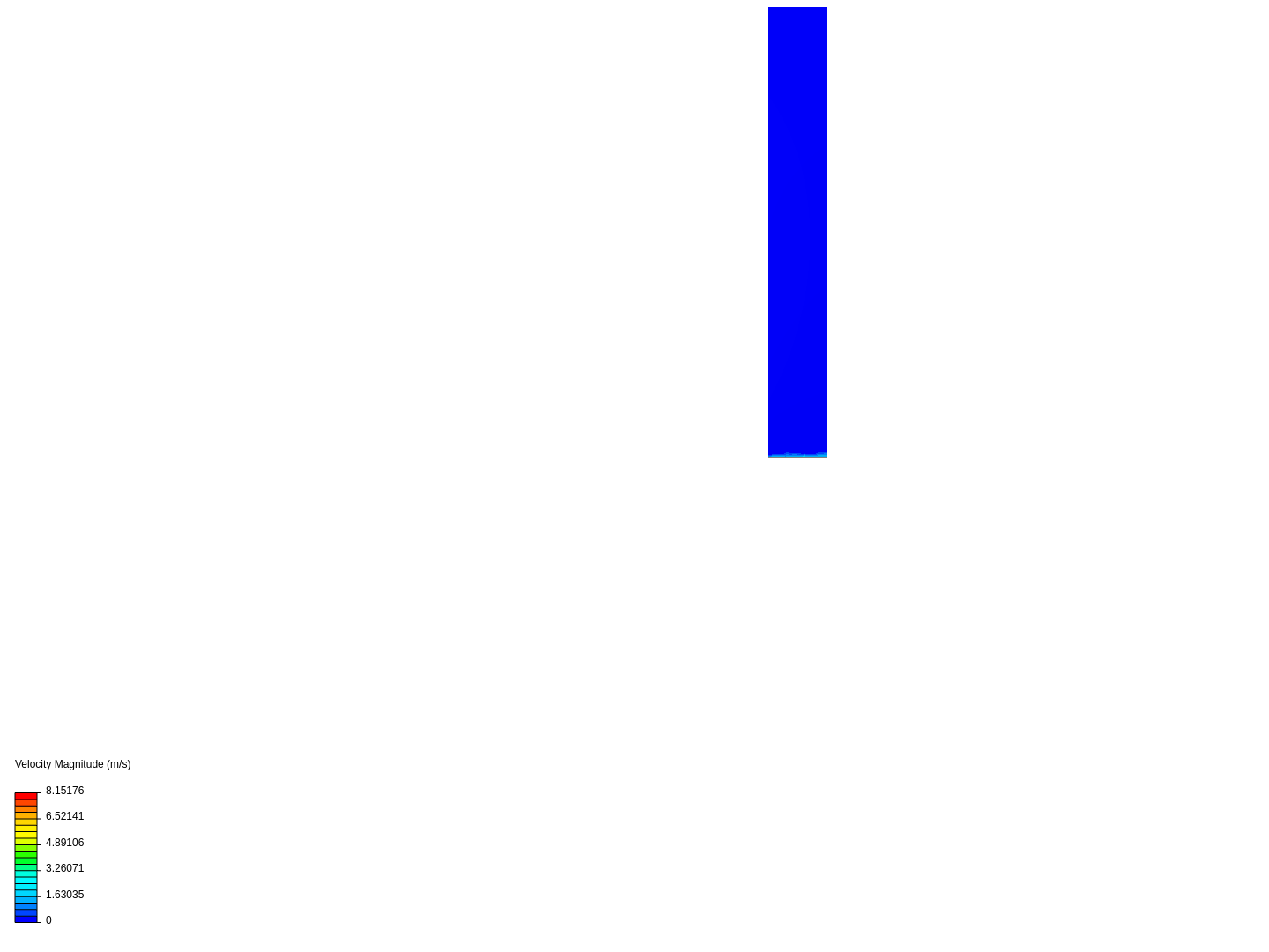 HVAC 1 laag image