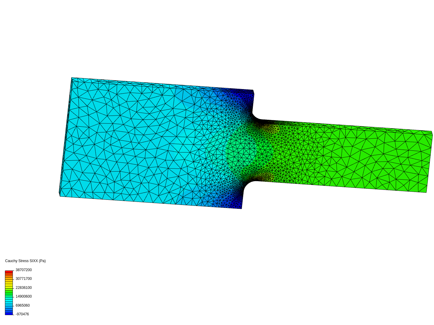 Carga axial -rg- image