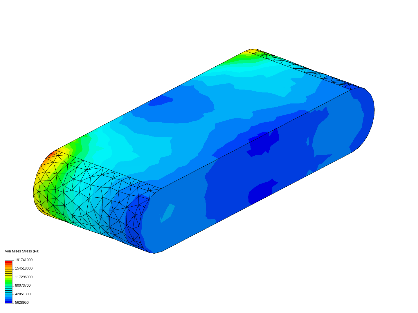 Torsion image