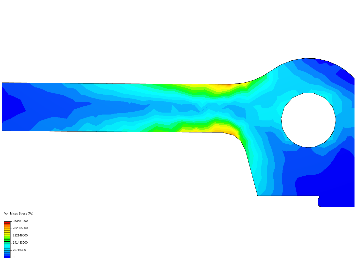 dolly test image