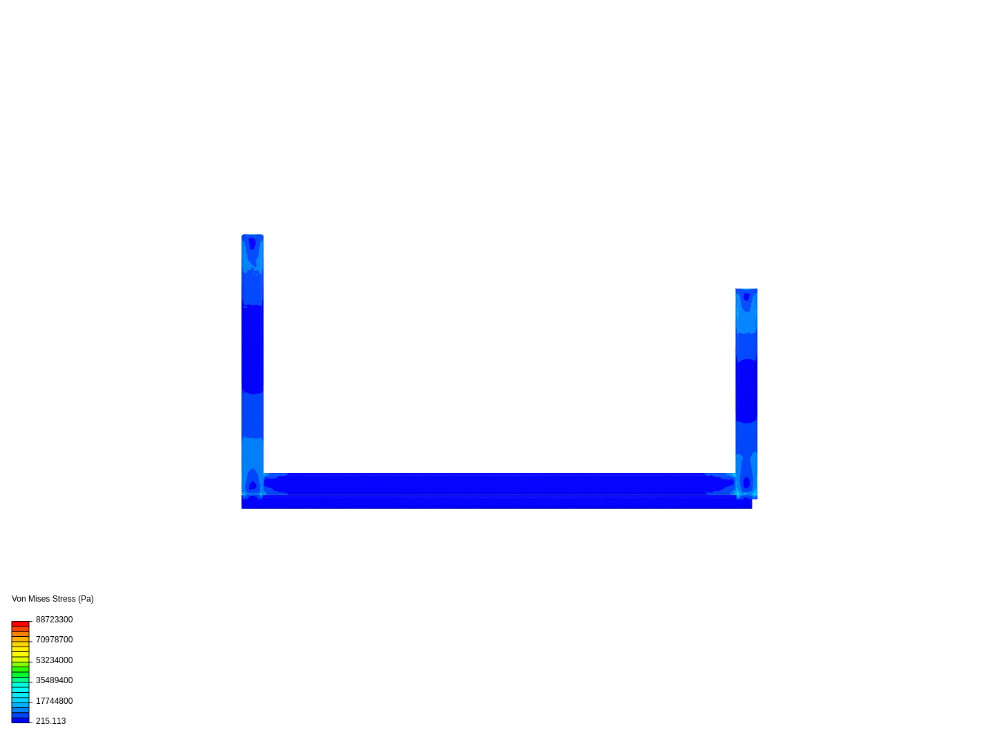 frame simulation image