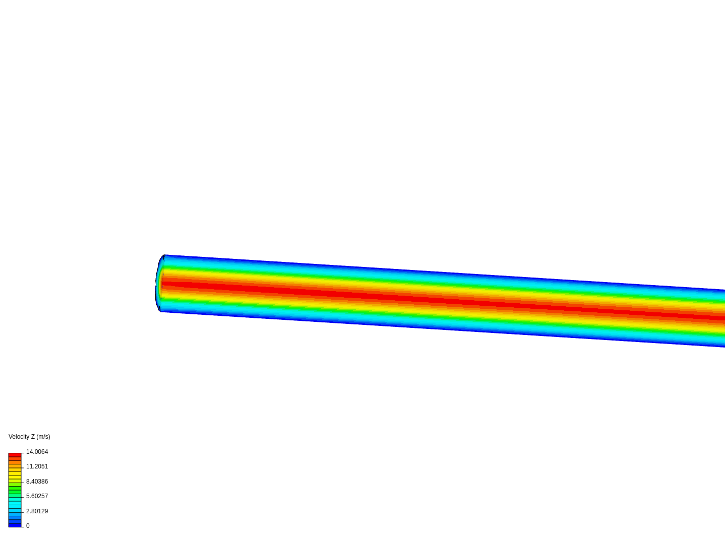 laminar flow image