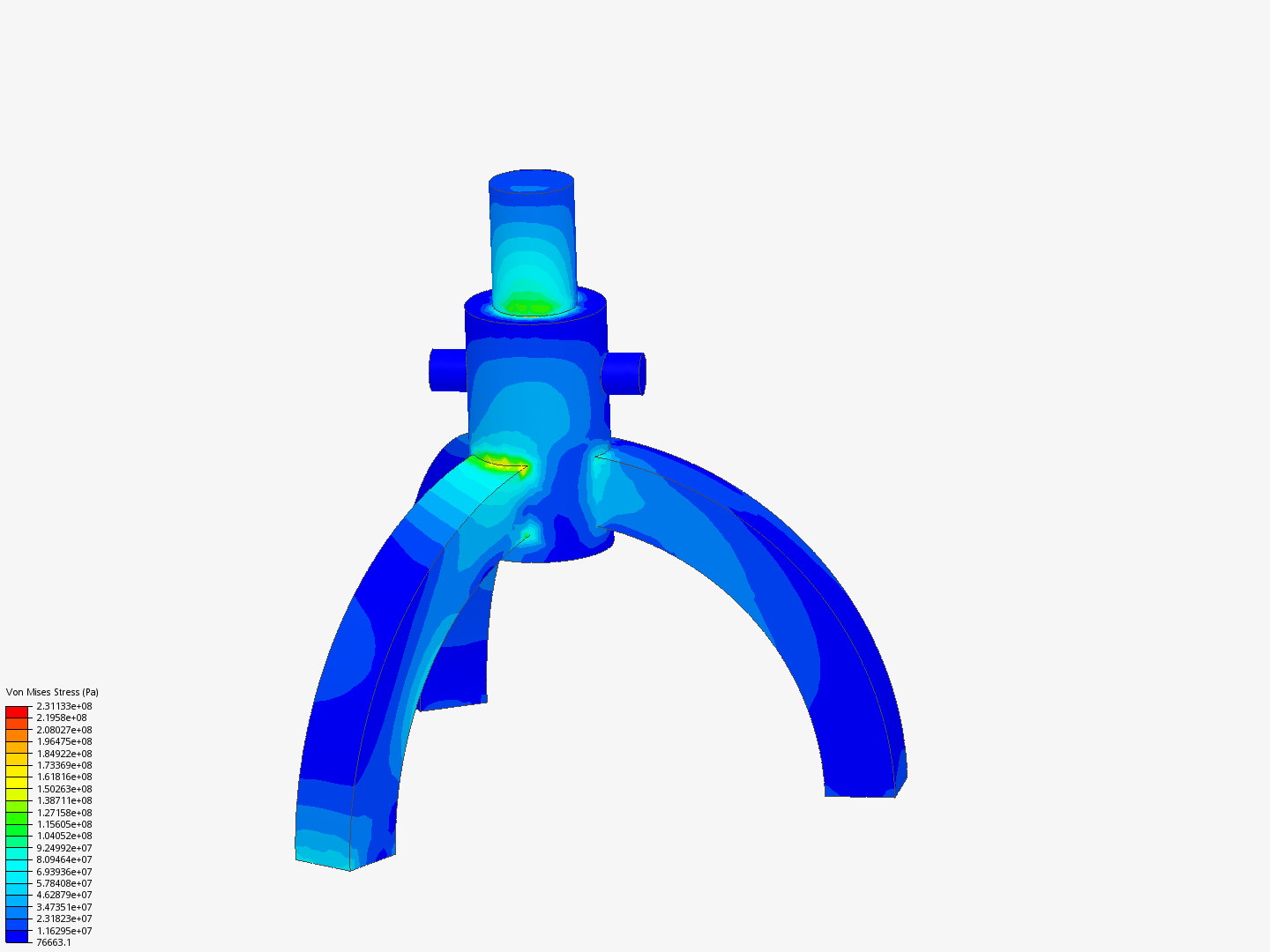 3 Dimensional elasticity image