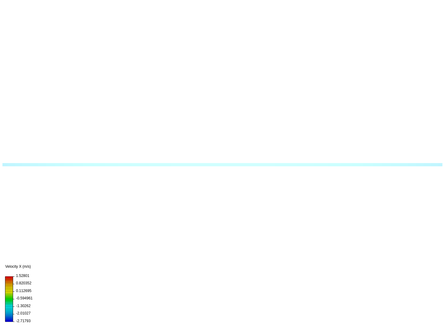 Boundary Layer Flow image