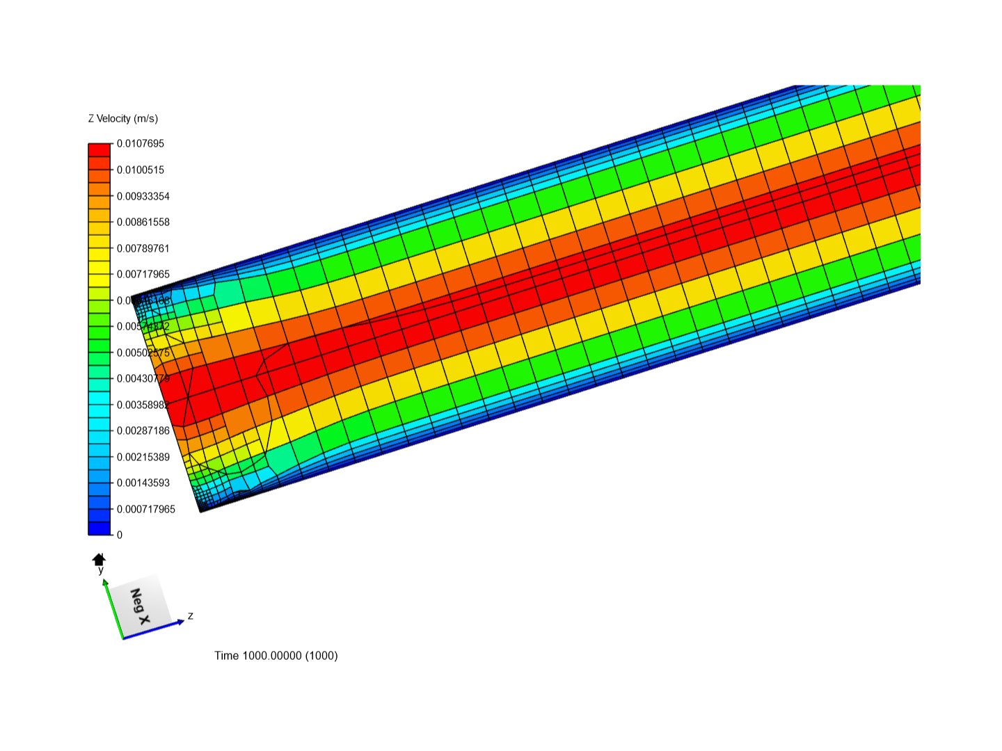 Laminar Flow in a Pipe 4 image