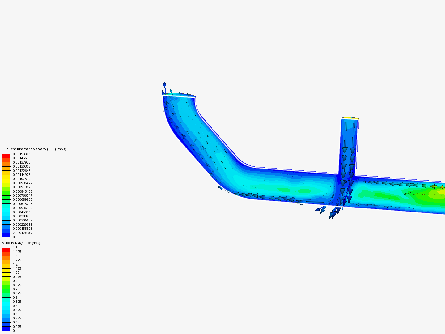 Tutorial 2: Pipe junction flow image