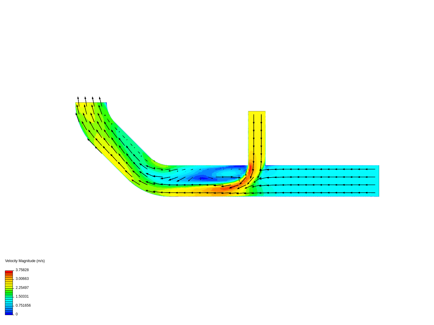 tutorial_2-_pipe_junction_flow image