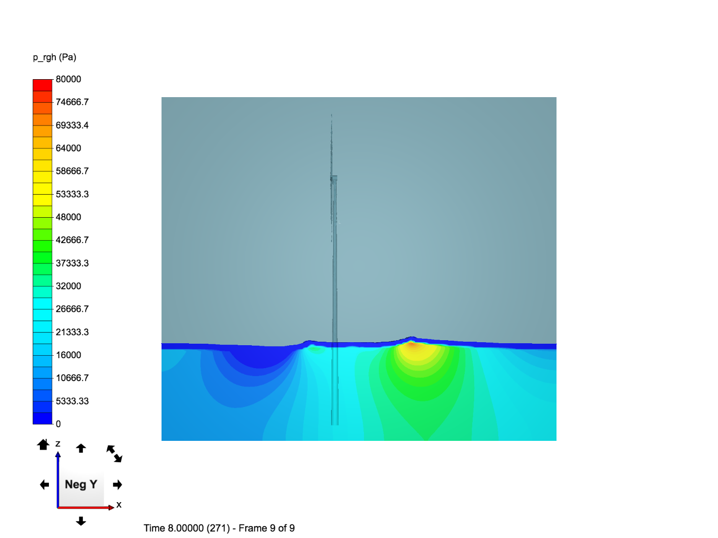 Wave on Turbine image