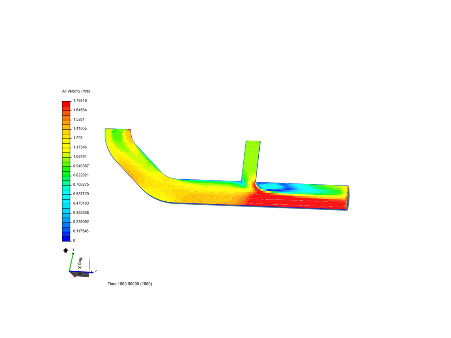 Tutorial 2: Pipe junction flow image